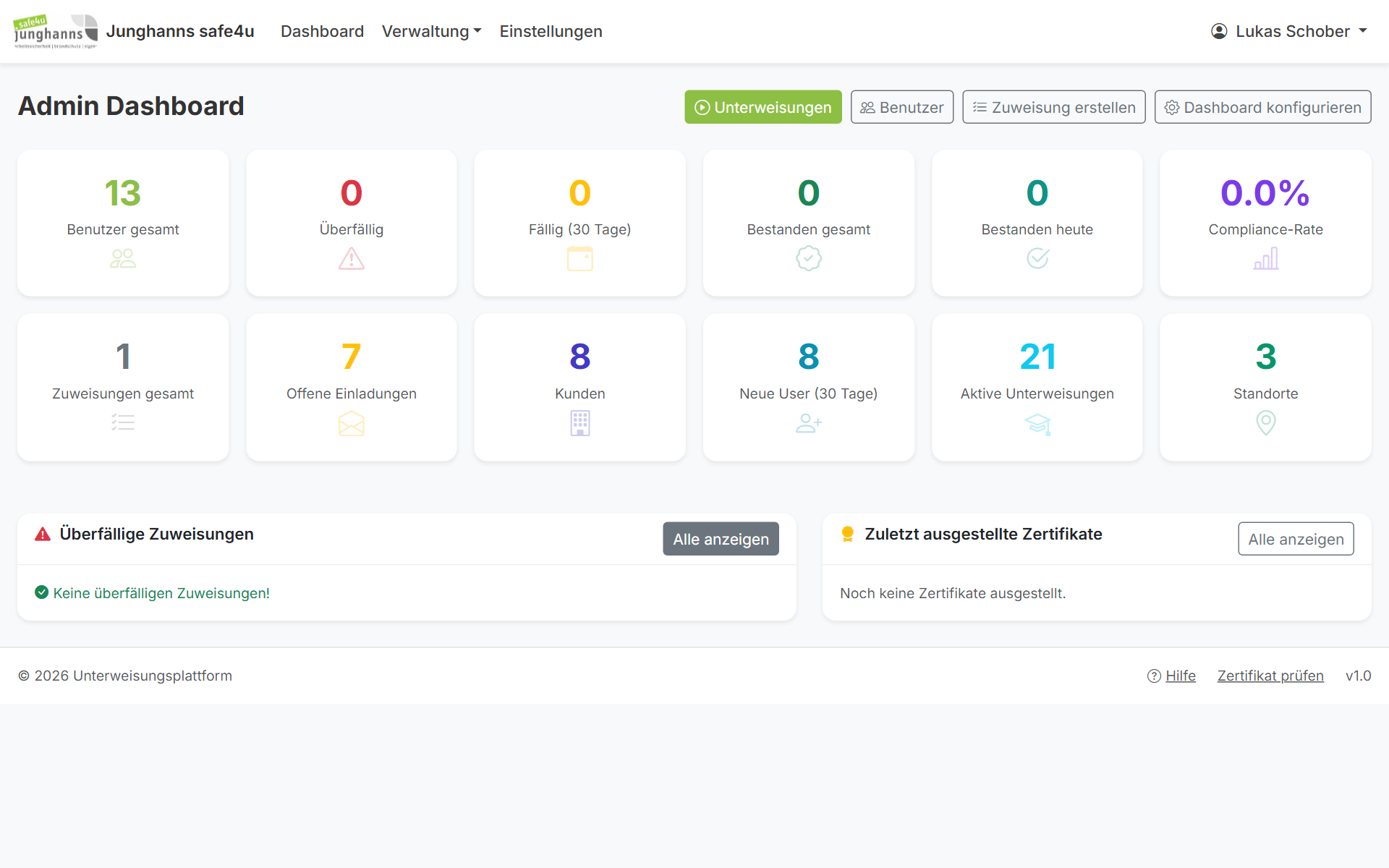 Mitarbeiter-Dashboard